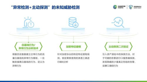 2021年深信服安全產(chǎn)品的技術(shù)亮點(diǎn)與技術(shù)服務(wù)體系