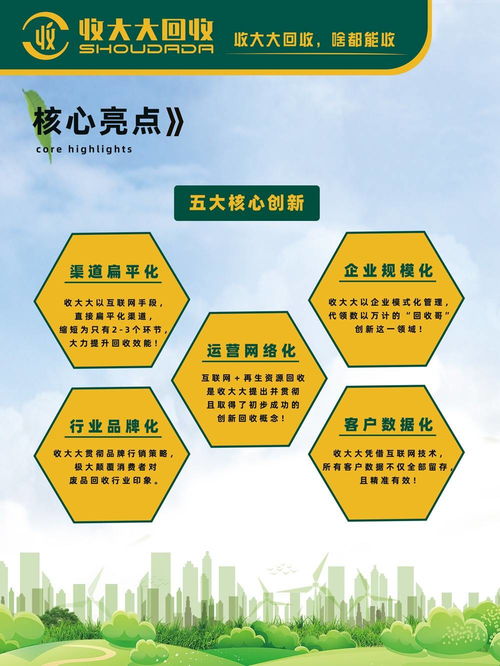 收大大再生資源回收 廢舊衣服真的能賺錢嗎？